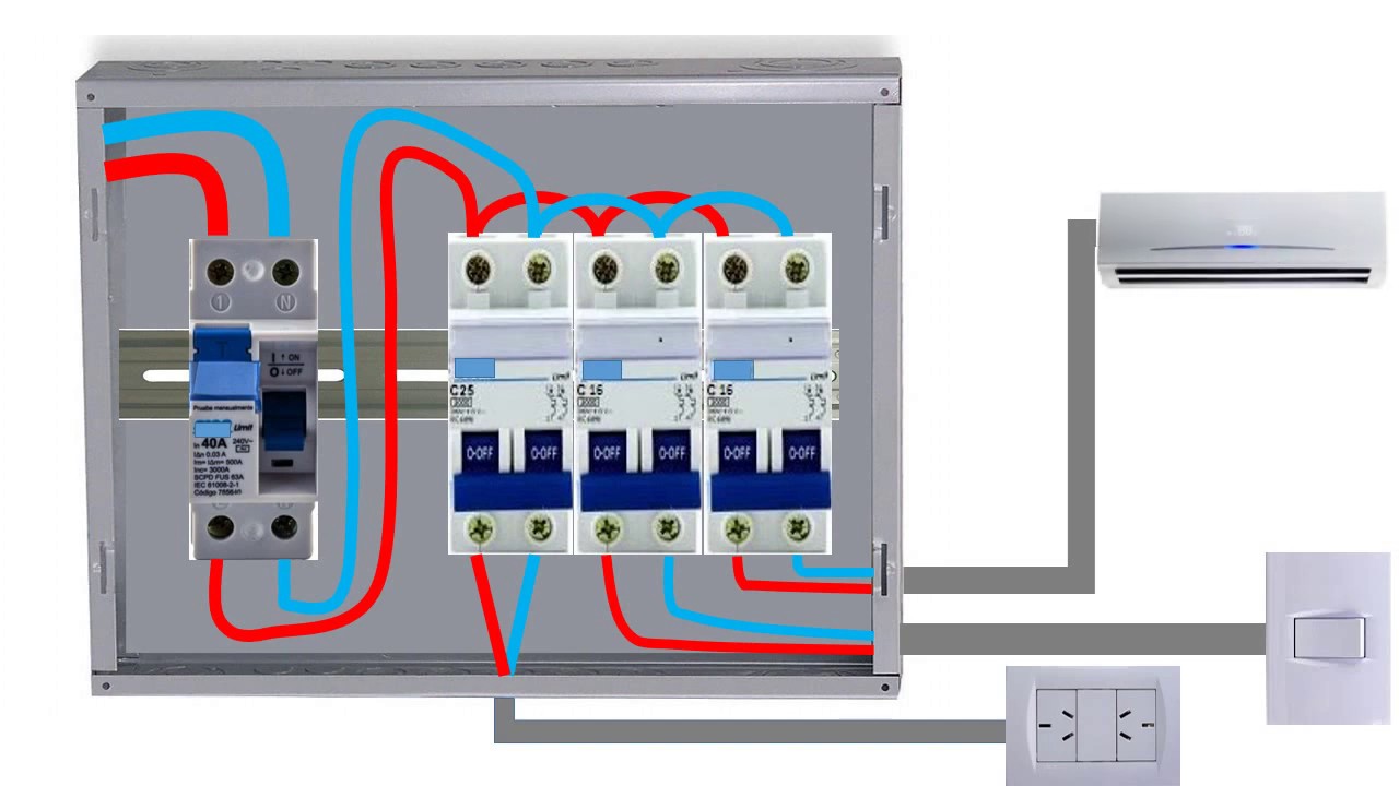 Ensamble de Paneles Eléctricos